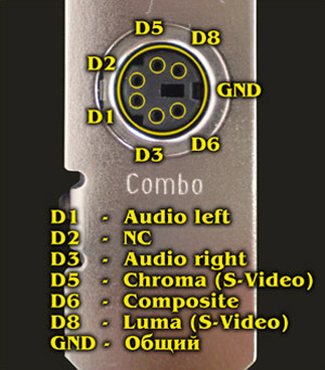 Разводка комбо-входа на 6 и 7 серии
